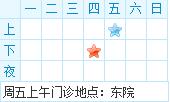 上海口腔好的3家公立医院排名附上价格表，牙齿矫正必看哦