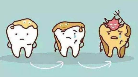 牙齿矫正有危害