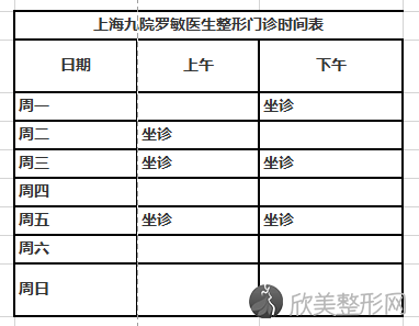 上海九院罗敏做开眼角手术怎么样？案例,门诊预约时间