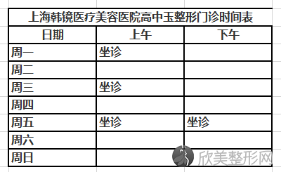 上海韩镜医疗美容医院高中玉做眼部整形怎么样？效果案例图,价格