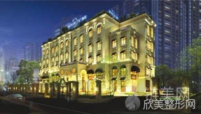 米兰柏羽,卢医生,美杜莎综合美眼,价格