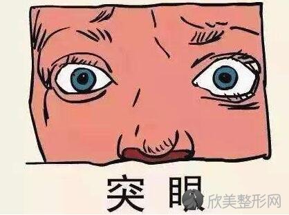 金鱼眼