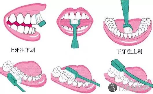 这5种习惯会让你的牙齿坚固无比！