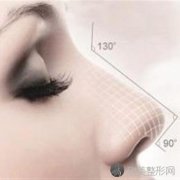 万州自体组织隆鼻效果好不好