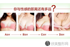 郑州美莱整形假体丰胸和自体丰胸哪种方法好？