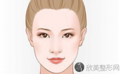 成都做玻尿酸填充鼻唇沟费用是多少