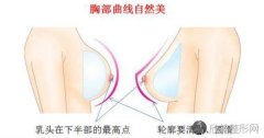 沈阳做假体隆胸后假体能取出吗