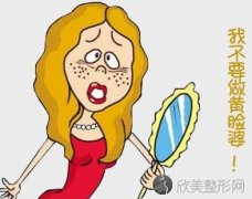激光祛斑手术后反黑现象多少可以恢复呢