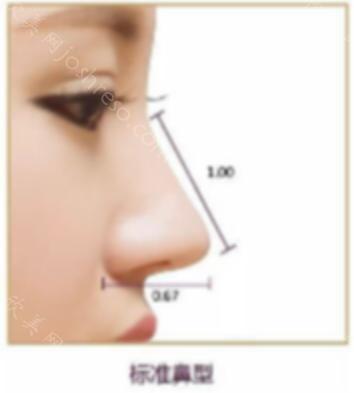上海耳软骨隆鼻有后遗症吗？