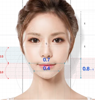 韩国整容全脸需要多少钱?面部整形价位表在这里