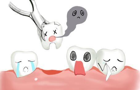 哈尔滨哪里拔智齿比较好？哈尔滨拔一颗智齿多少钱？