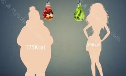 大腿抽脂做完能马上走路回家吗?大腿抽脂手术恢复注意事项!