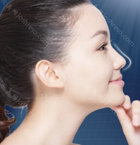 深圳美莱医疗美容院全新的价格表一览，鼻部整形4000元起，眼部整形3000元起