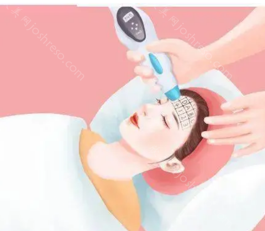 南京友谊整形医院热玛吉价格是多少?价格表奉上，不止有热玛吉的价格哦