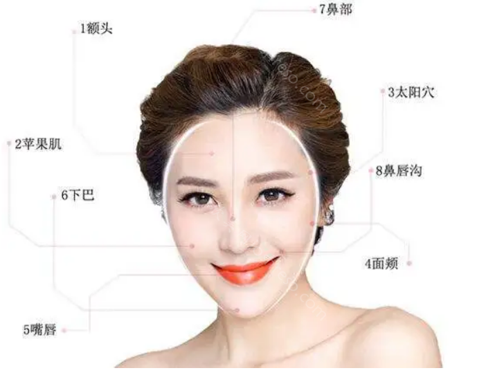 南京华美面部脂肪填充怎么样?华美裴旭芳面部填充技术好