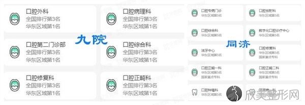 同济口腔和九院哪个好？比较同济大学附属口腔医院和九院的区别你就知道了