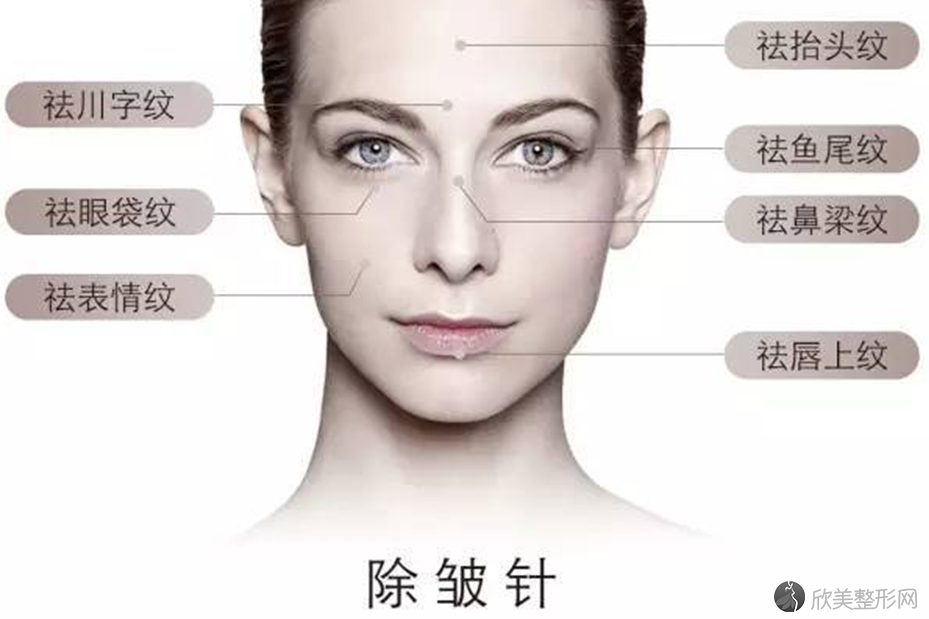 除皱针针眼什么时候消？一篇关于除皱针的宝藏秘籍！