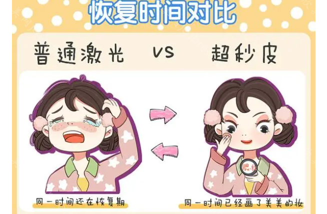 北京皮秒激光哪些医院正规?皮秒/超皮秒/蜂巢皮秒等价格便宜!
