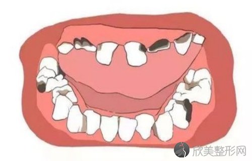 常州谐禾口腔正规吗？医院正规且特色项目众多