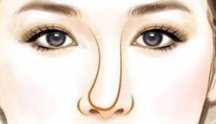 成都美极医院是三甲吗?了解医院信息~地址路线详情
