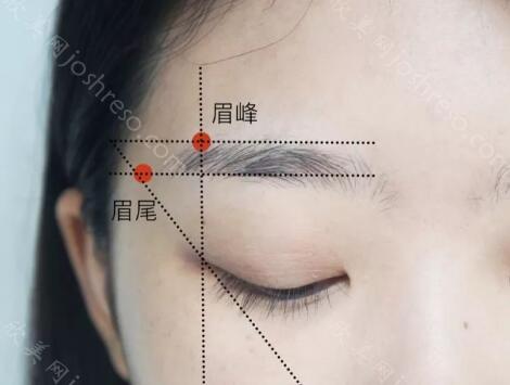沈阳杏林纹眉价格表分享：沈阳杏林纹眉600-1300元左右