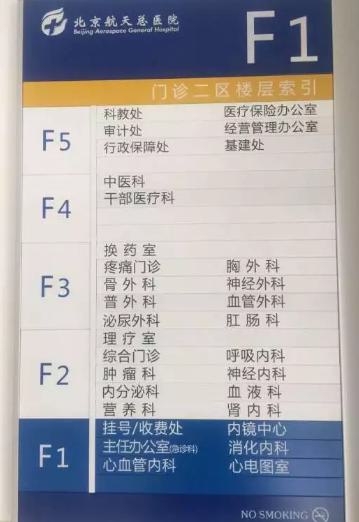 北京航天总医院整形美容科收费表一览，整形项目价格贵吗？