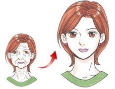 拉皮手术效果如何？维持时间与费用价格