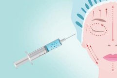 玻尿酸丰唇术效果及费用解析，你想知道的都在这里