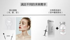 玻尿酸丰下巴效果如何，费用解析