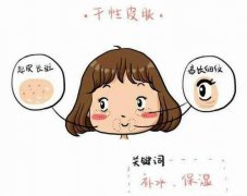 黑脸娃娃疗程效果如何？费用多少？维持多久？