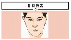塌鼻整形效果与成本考量