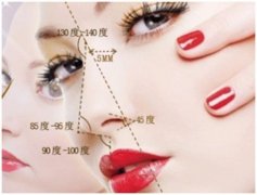 自体脂肪隆鼻效果如何，费用几何，效果是否理想