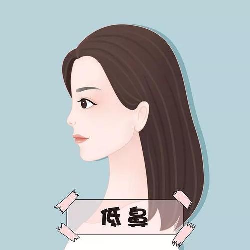 哈尔滨九院整形科整形鼻子需要多少钱 鼻部整形价格表