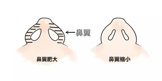 [案例反馈]泰安中心医院整形美容怎么样？新2025价格表