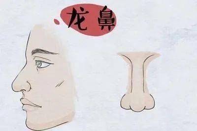 杭州滨美医疗美容诊所整形项目价格费用多少？详细清单曝光！