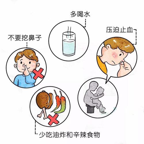 膨体隆鼻假体取出手术价格表，了解详细价格表及是否值得