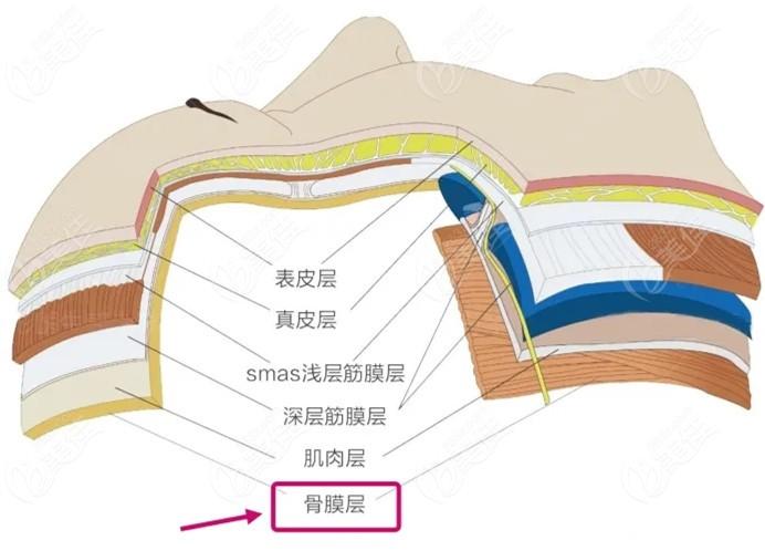 2025嘉兴禾美整容医院价目表倾情巨献