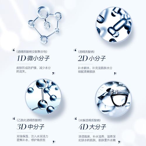 宝尼达玻尿酸注射价格表：价格贵吗？了解不同规格和包装的价格差异
