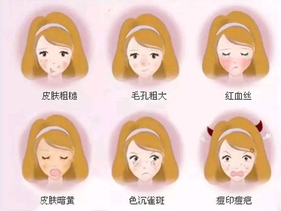 深圳非凡整形医院做彩光嫩肤安全吗 快速简单安全无损伤
