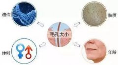 黑脸娃娃功效和作用