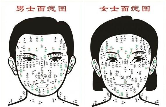 武汉一医院点痣价格表2025新发布！主任医生怎么样？点击一览！