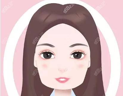 磨骨手术风险高吗？多少钱合适？会超过10万吗？