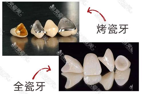 襄阳德恩口腔收费标准【全】，医院背景介绍