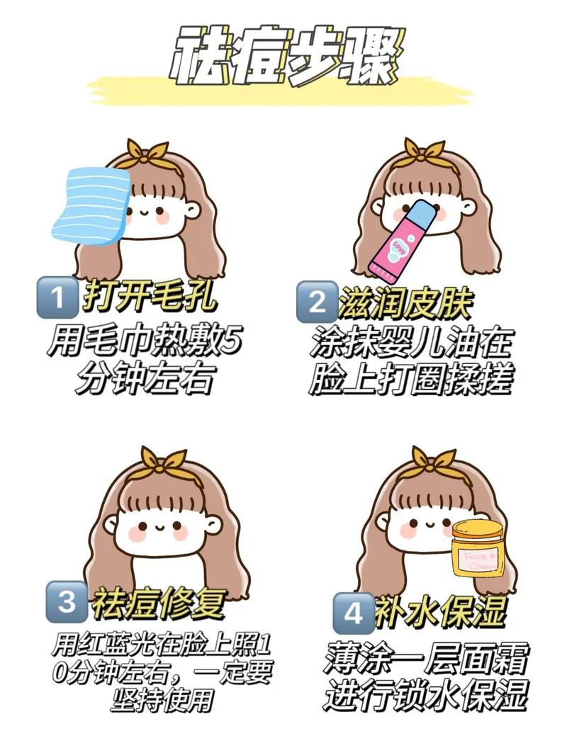 像素激光祛痘得做几次？祛痘的正确打开方式~