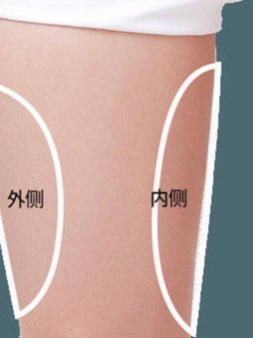 广州可玫尔医疗美容整形门诊部价目表公开，医生介绍&amp;案例