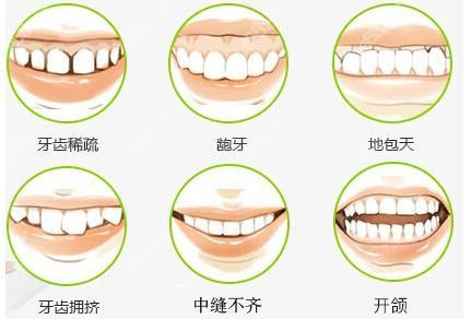 广州花都地区哪家口腔医院口碑好？排名推荐！
