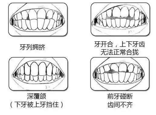 上海华晶口腔门诊部的服务好吗？门诊部环境怎么样？