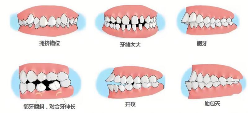 上海同口名雅口腔门诊部价格贵吗？技术怎么样？了解详情！