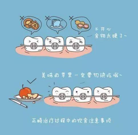 荆门市口腔医院掇刀门诊部怎么样？附价目表