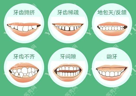 成都美呀植牙口腔医院价格表：种植牙2980丨牙齿矫正6800元起